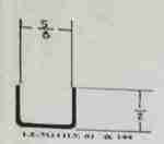Top/Side Channel