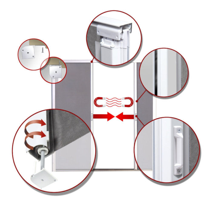 Features of the Retractable Screen Door