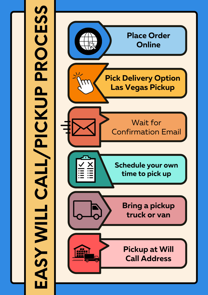 Pickup Process Will Call at Best Custom Screens